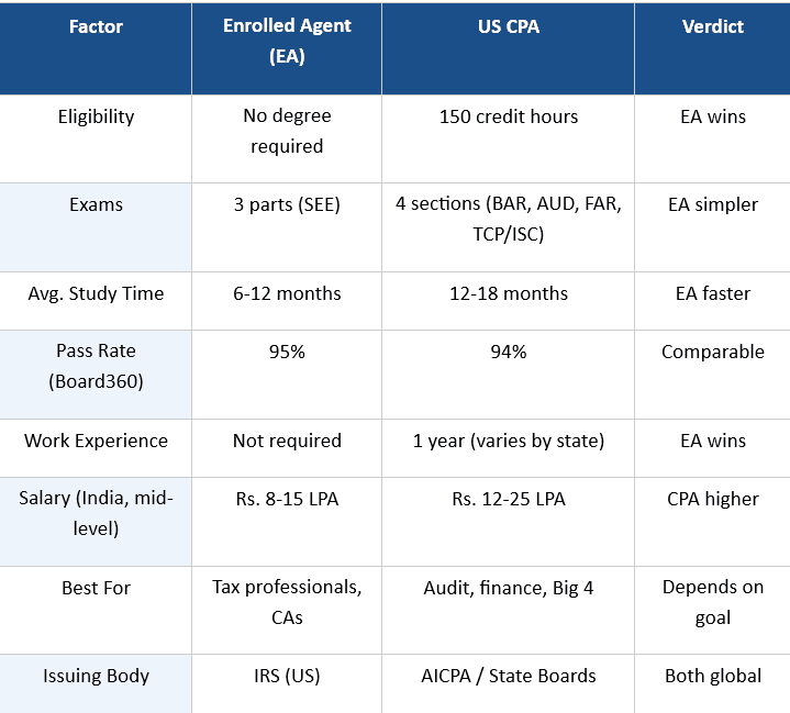 Screenshot 2026-04-07 151430.png